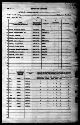 Cabildo (LSD-16) > 1945