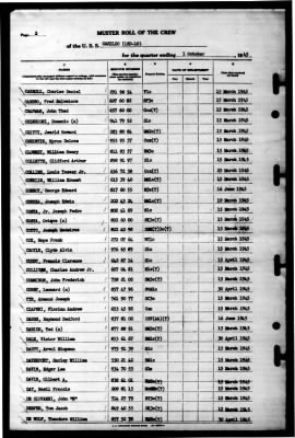 Cabildo (LSD-16) > 1945