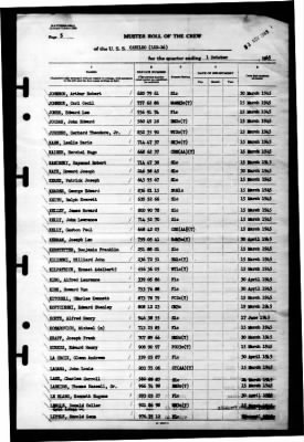 Cabildo (LSD-16) > 1945