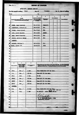 Cabildo (LSD-16) > 1945