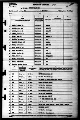 Cabildo (LSD-16) > 1945