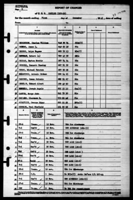 Cabildo (LSD-16) > 1945