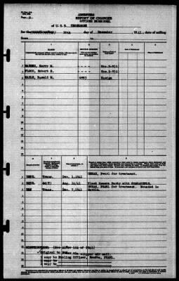 Thumbnail for Tennessee (CBD-2) > 1941