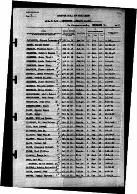 Thumbnail for Tennessee (CBD-2) > 1941