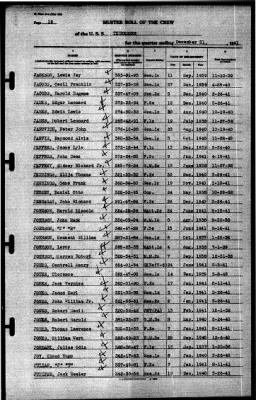 Thumbnail for Tennessee (CBD-2) > 1941