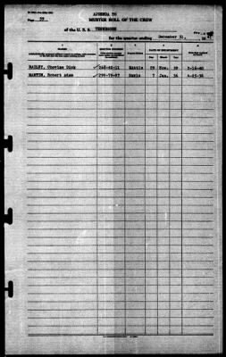 Thumbnail for Tennessee (CBD-2) > 1941