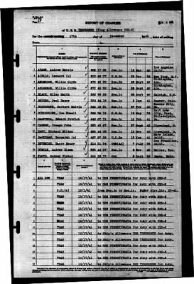 Thumbnail for Tennessee (CBD-2) > 1941