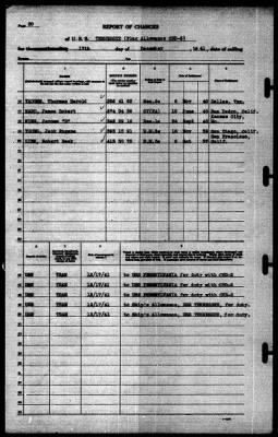 Thumbnail for Tennessee (CBD-2) > 1941