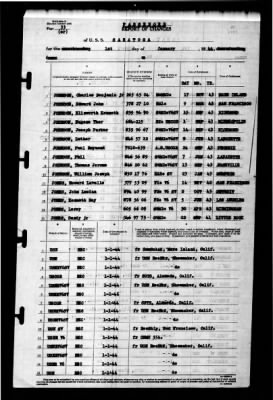 Thumbnail for Saratoga (CV-3) > 1944