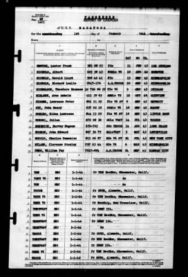 Saratoga (CV-3) > 1944