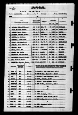 Saratoga (CV-3) > 1944