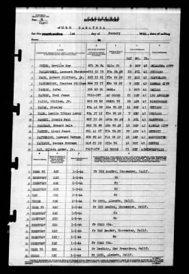 Saratoga (CV-3) > 1944