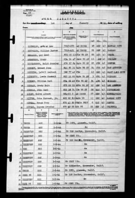 Saratoga (CV-3) > 1944