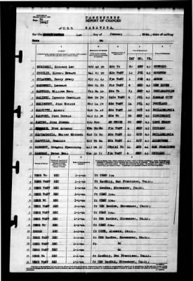 Saratoga (CV-3) > 1944