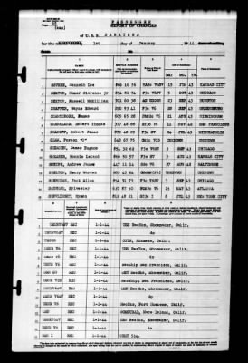 Saratoga (CV-3) > 1944