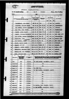 Saratoga (CV-3) > 1944