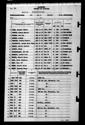 Saratoga (CV-3) > 1944