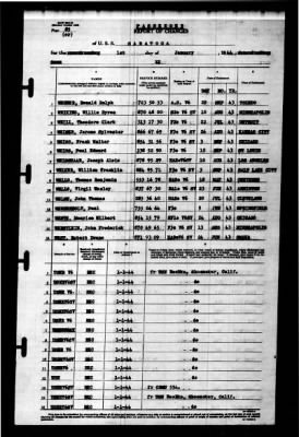 Saratoga (CV-3) > 1944