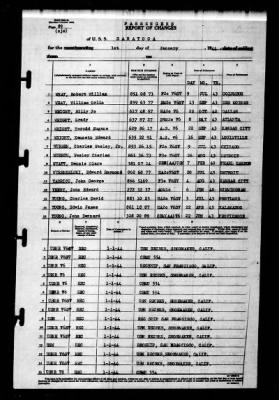 Saratoga (CV-3) > 1944