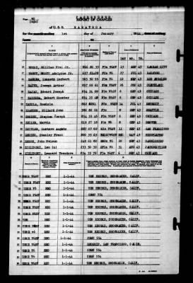 Saratoga (CV-3) > 1944