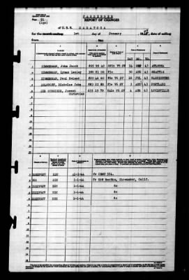 Saratoga (CV-3) > 1944