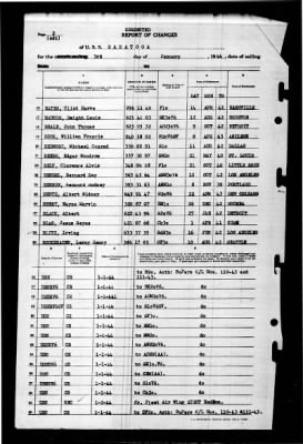 Saratoga (CV-3) > 1944