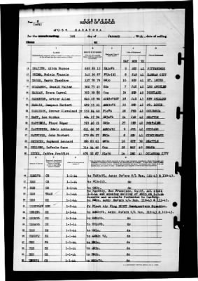 Saratoga (CV-3) > 1944