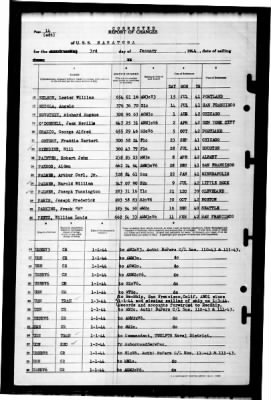 Saratoga (CV-3) > 1944