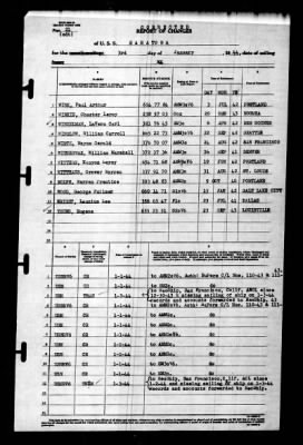 Saratoga (CV-3) > 1944