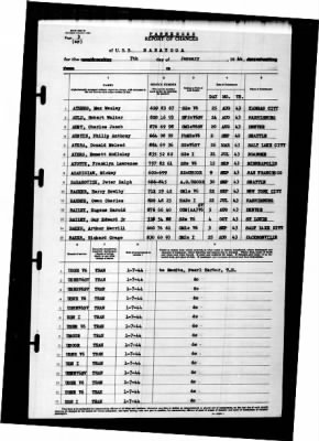 Saratoga (CV-3) > 1944