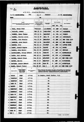 Saratoga (CV-3) > 1944