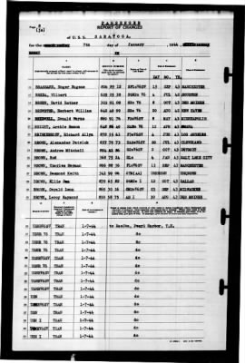 Saratoga (CV-3) > 1944