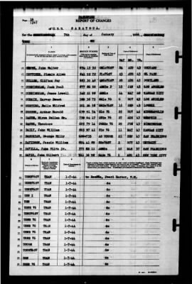 Saratoga (CV-3) > 1944