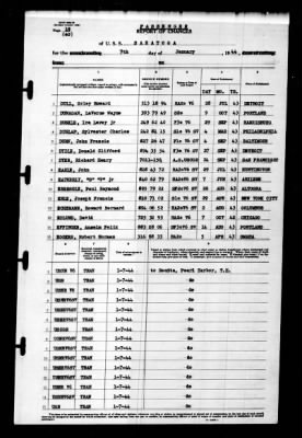 Saratoga (CV-3) > 1944