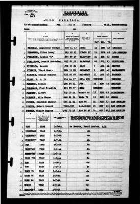 Saratoga (CV-3) > 1944