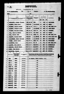 Saratoga (CV-3) > 1944