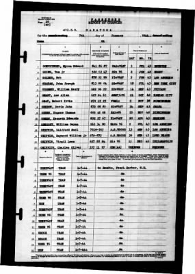 Saratoga (CV-3) > 1944