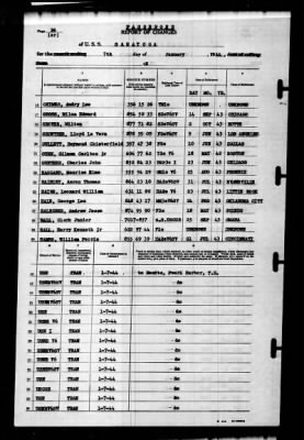 Saratoga (CV-3) > 1944