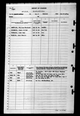 Thumbnail for Saratoga (CV-3) > 1944