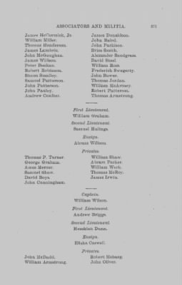 Volume XV > Miscellaneous Rolls of Associators, Militia and Flying Camp, 1776-1783.