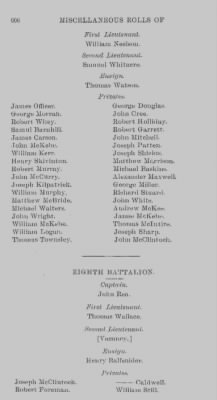 Volume XV > Miscellaneous Rolls of Associators, Militia and Flying Camp, 1776-1783.
