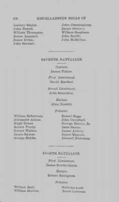 Volume XV > Miscellaneous Rolls of Associators, Militia and Flying Camp, 1776-1783.