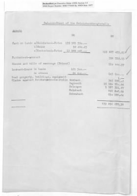 Balance Sheets of Land Control Banks, n.d.; 1944-1946