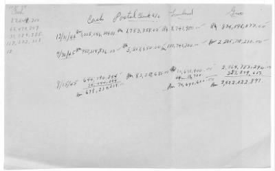 Balance Sheets of Land Control Banks, n.d.; 1944-1946