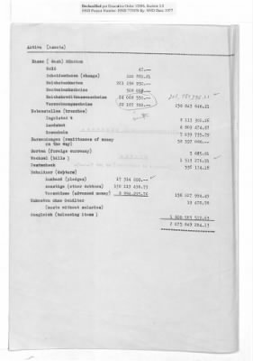 Balance Sheets of Land Control Banks, n.d.; 1944-1946