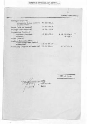 Balance Sheets of Land Control Banks, n.d.; 1944-1946