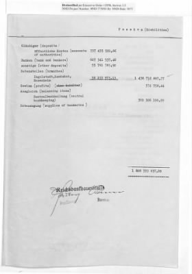 Balance Sheets of Land Control Banks, n.d.; 1944-1946