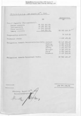 Balance Sheets of Land Control Banks, n.d.; 1944-1946