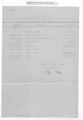 Balance Sheets of Land Control Banks, n.d.; 1944-1946