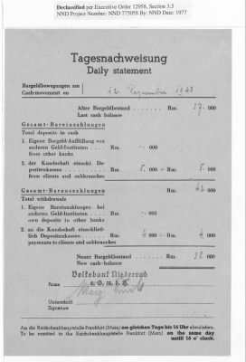 Balance Sheets of Land Control Banks, n.d.; 1944-1946